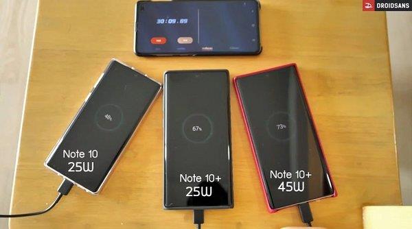 Samsung counterattacks! Galaxy Note 10+ supports 45W fast charging, and it only takes 57 minutes to fully charge